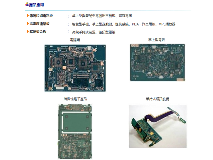 南亚产品网站内图.jpg
